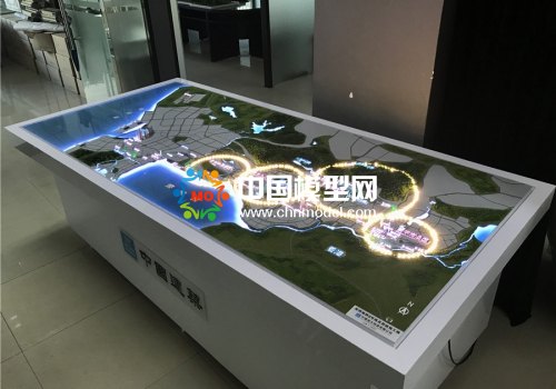 房地產(chǎn)區(qū)位壁掛沙盤模型