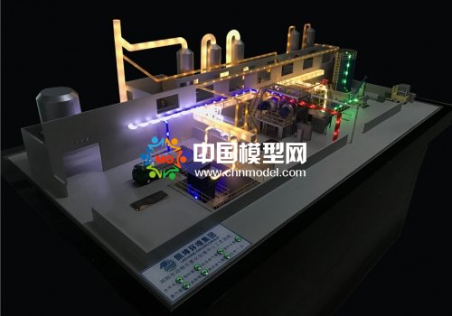 有機(jī)廢棄物處理及環(huán)境工程解決方案沙盤(pán)模型