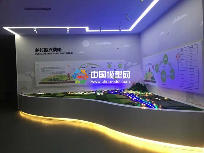 鄉(xiāng)村振興沙盤模型