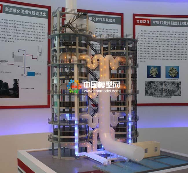新型催化法煙氣脫硫裝置模型