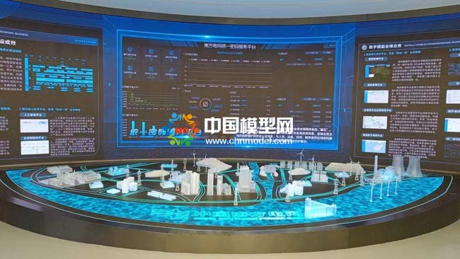 南方電網(wǎng)統(tǒng)一密碼服務(wù)平臺(tái)沙盤模型