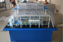 紡織設(shè)備模型，紡織機(jī)模型