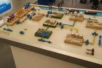 工業(yè)沙盤(pán)屬性及特質(zhì)，類(lèi)別廣主要以展示為主