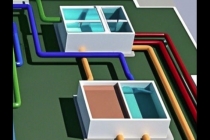 水處理工藝演示沙盤(pán)模型清潔水源奧秘的真實(shí)呈現(xiàn)