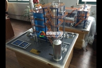 有機(jī)廢液處理沙盤(pán)模型