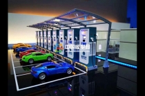 國(guó)家電網(wǎng)充電站模型