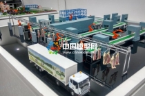 智慧工廠沙盤模型，生產(chǎn)線沙盤模型